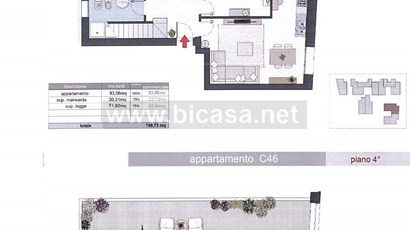 Appartamento Pesaro (PU) CENTRO CITTA, CENTRO MARE